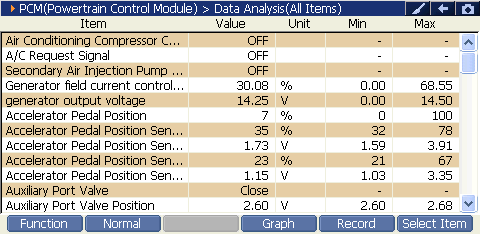 2000 RPM preview